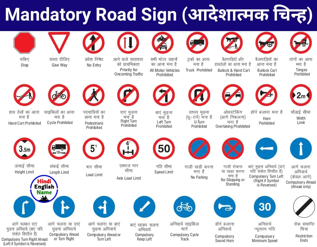 Mandatory Road Signs