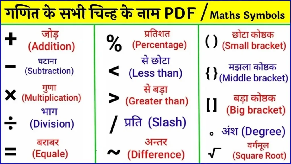 गणित के सभी चिन्ह के नाम हिंदी PDF | 66 Math Symbols Name in Hindi and English