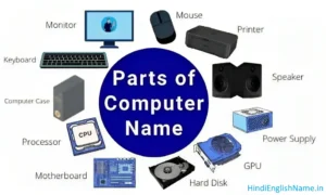 10 कंप्यूटर पार्ट्स नेम (10 computer parts name)