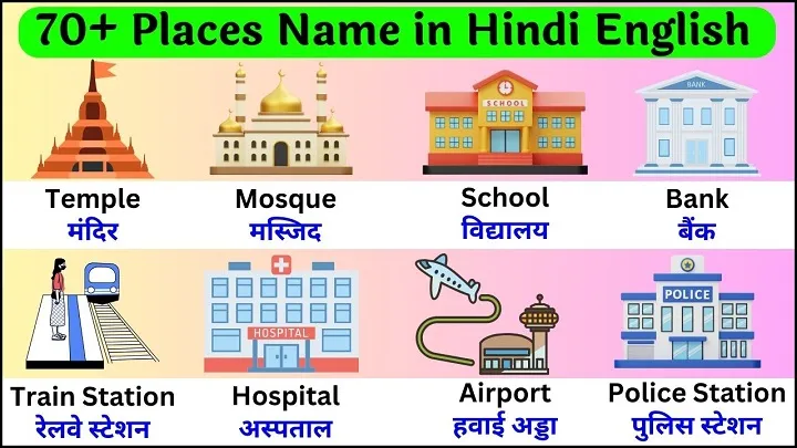 Places Names in Hindi and English