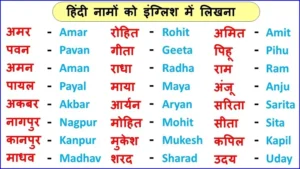 हिंदी नामों को इंग्लिश में लिखना | Hindi Varnamala into English