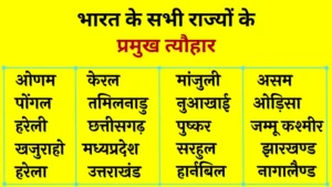 Indian State Festival Name | सभी राज्यों के प्रमुख त्योहारों के नाम | भारतीय त्योंहारों के नाम