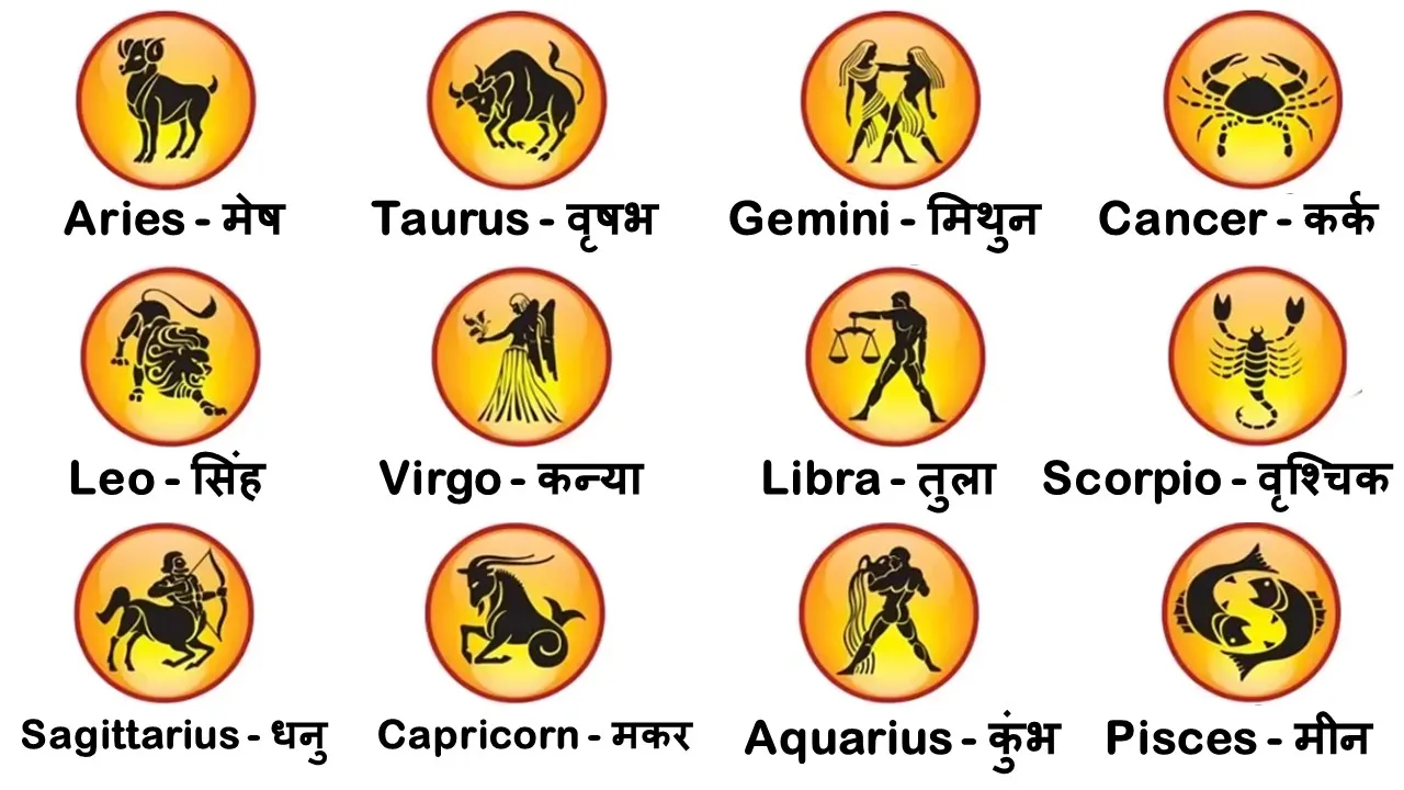 Rashi Name in English and Hindi (Zodiac Name Signs) » Hindi English Name